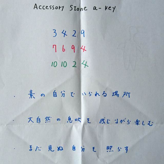 a-key改造計画♪