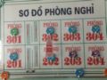 Kimtinh Motel Cheap - Yen Minh - Vietnam Hotels